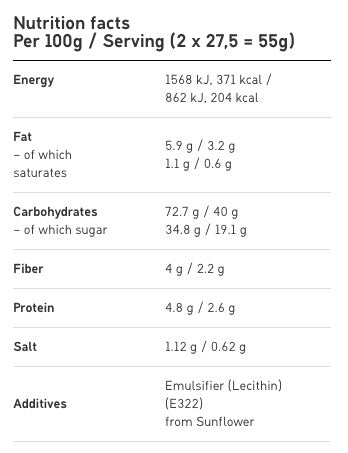 Maurten Bar Solid C 160