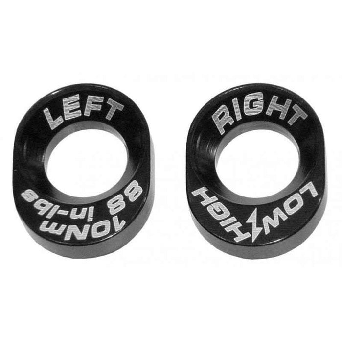 Scott Geometry Chip Fox Shork