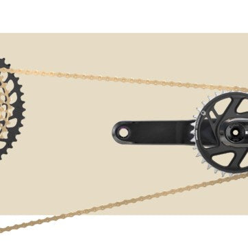 SRAM Eagle Groupset Guide | MTB Groupsets South Africa