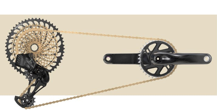SRAM Eagle Groupset Guide | MTB Groupsets South Africa
