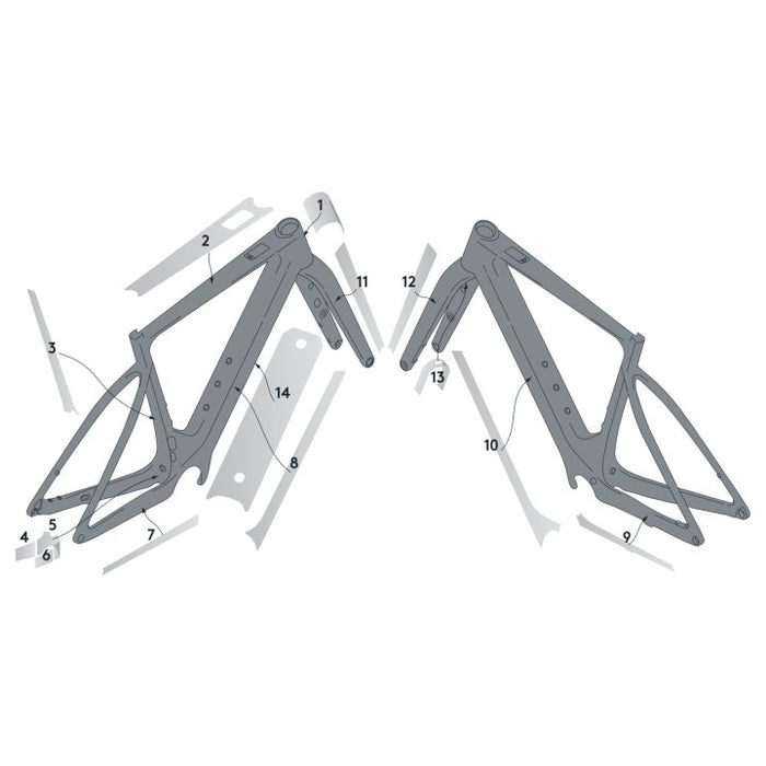 Syncros Frame Protect Kit Solace E-Ride